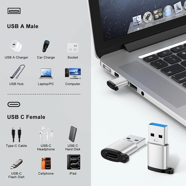 Alt view image 4 of 7 - USB to USB C Adapter & USB C to USB Adapter for Galaxy S26 Ultra