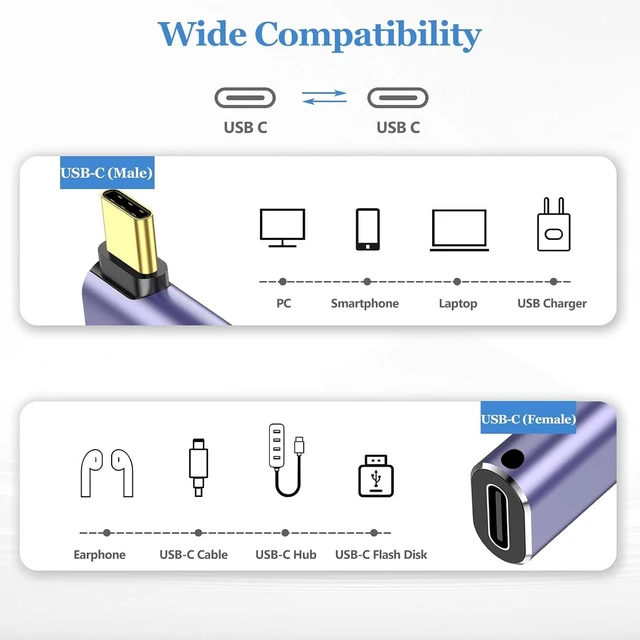 Alt view image 6 of 7 - 3 Pack USB C Coupler USB Type C Female to Female Adapter Extender Compatible with Thunderbolt 4/3 Support up to 240W Charging 40Gbps Data Transfer and 8K@60Hz Video (Dark Blue)