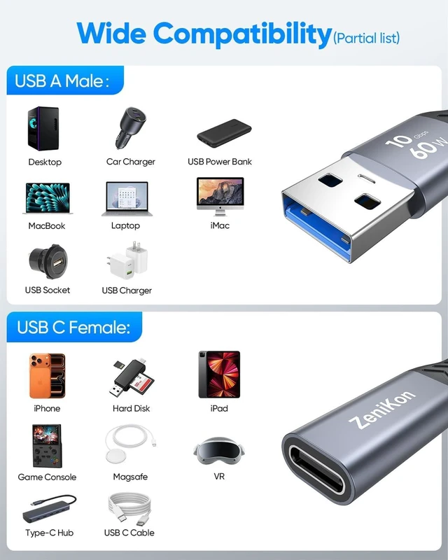Alt view image 7 of 7 - USB C Female to USB Male Adapter Cable 4FT 10Gbps Data Transfer 60W Charge