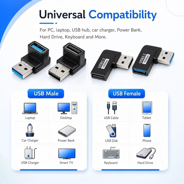 Alt view image 5 of 7 - 4 Pack 90 Degree USB A Male to Female Adapter Right Angle USB Adapter