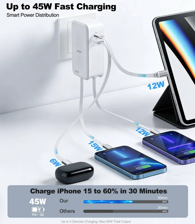 Alt view image 2 of 7 - 45W Retractable Wall Charger GaN Fast Charger Block with Built-in Dual Cables Foldable Plug 4-in-1 Travel Charging Adapter with USB-C/USB-A Ports for iPhone 17-11 iPad Galaxy and More