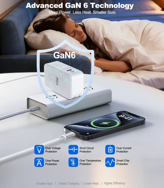 Alt view image 5 of 7 - 45W Retractable Wall Charger GaN Fast Charger Block with Built-in Dual Cables Foldable Plug 4-in-1 Travel Charging Adapter with USB-C/USB-A Ports for iPhone 17-11 iPad Galaxy and More