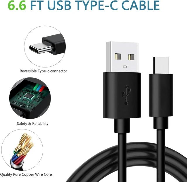 Alt view image 4 of 7 - USB Wall Charger Block with 6.6ft Type C Fast Charging Cord for