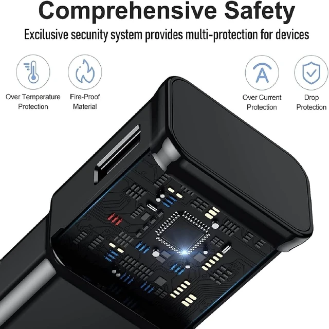 Alt view image 3 of 7 - USB Wall Charger Block with 6.6ft Type C Fast Charging Cord for