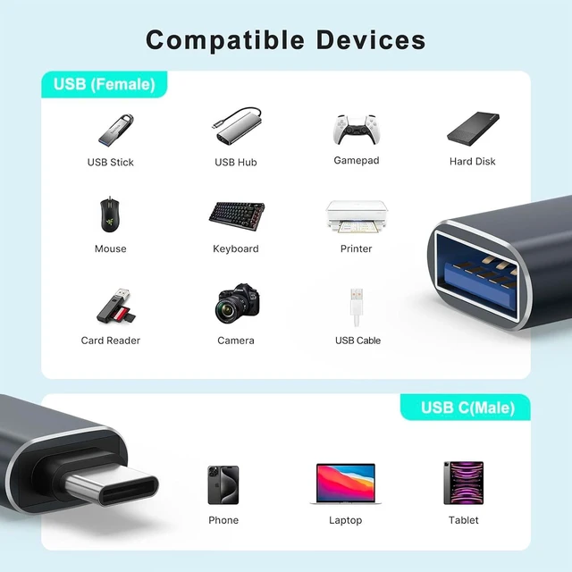 Alt view image 2 of 7 - 6 Pack USB C to USB Adapter USB Type C Male to USB A 3.0 Female OTG Adapter for iPhone 17 16 15 Pro Max MacBook Pro Flash Thumb Drive iPad Galaxy XPS and More Type C Device (Grey)