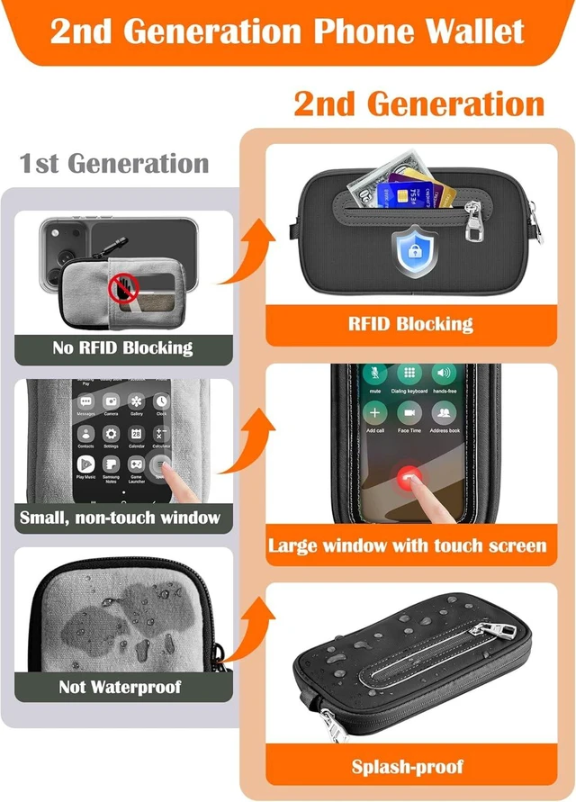 Alt view image 3 of 7 - Phone Strap Crossbody with Detachable RFID Wallet Black