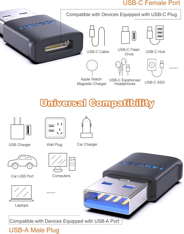 Alt view image 2 of 7 - USB-A to USB-C Adapter with LED Light USB A to C Adapter Pack-3