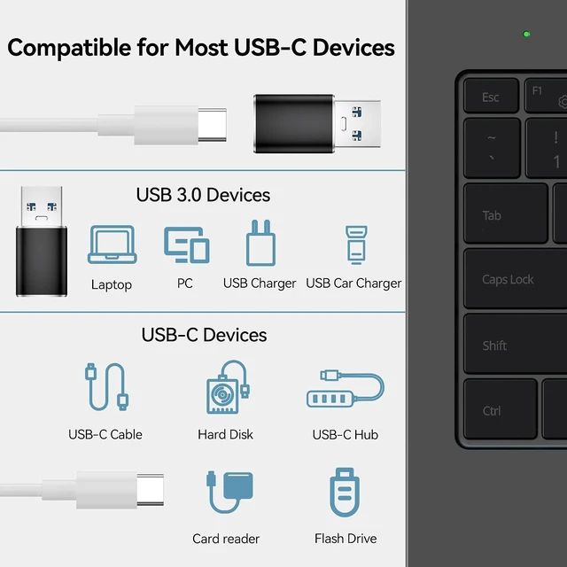 Alt view image 2 of 7 - 6 Pack USB C Female to USB Male Adapter Type C to USB A Charger Cable Converter for iPhone 11 12 13 14 15 16 17 Pro Max iPad Pro Air 4 Mini 6 Galaxy S25 S24 S23 S22 Google Pixel (Black)