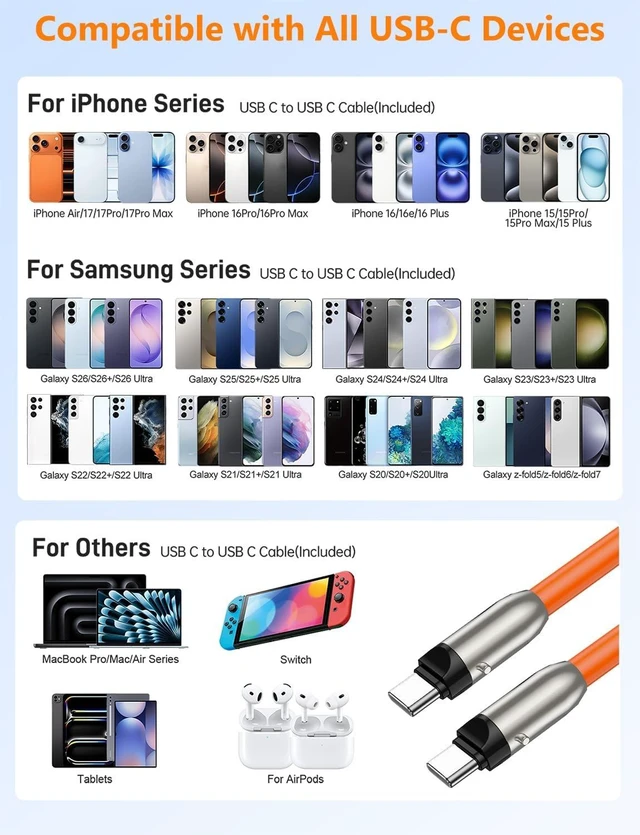 Alt view image 7 of 7 - 2 in 1 USB-C Lanyard Cable for iPhone & 2 Pack - Orange
