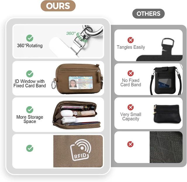 Alt view image 7 of 7 - Clip and Go Strap for Phone with Wallet Crossbody Phone Lanyard with Anti-Theft Zipper Pouch Detachable Quilted Wrist Wallet with RFID and ID Window for Daily Travel. Brown Large