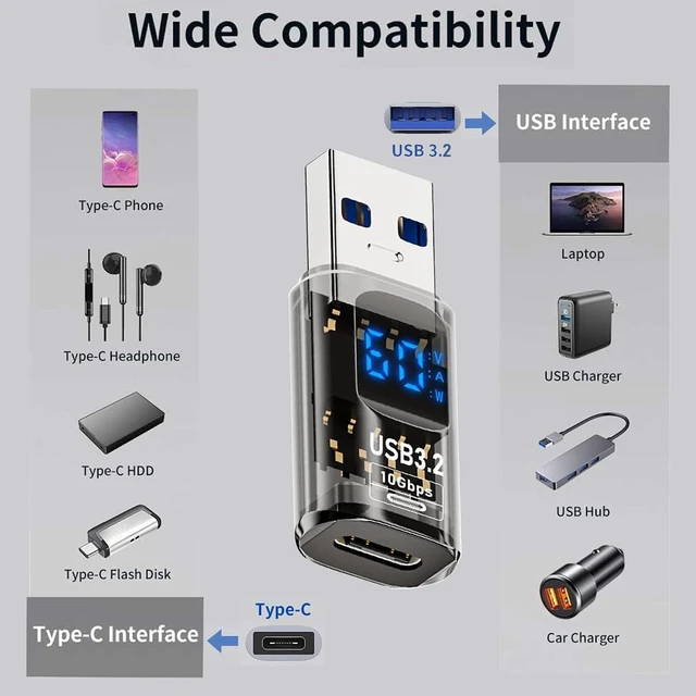 Alt view image 2 of 7 - USB to Type C Adapter Type C Revolution USB 3.2 Female LED Display