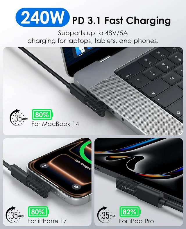 Alt view image 4 of 7 - 2Pack 240W Magnetic USB C Right Angle Adapter 40Gbps Type C Extender 24Pin