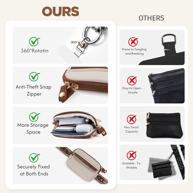 Alt view image 7 of 7 - Clip and Go Strap for Phone with Wallet Crossbody Phone Lanyard Adjustable and Anti-Theft Leather Purse with RFID Zipper Pouch for Travel Daily Life. Medium White-Brown