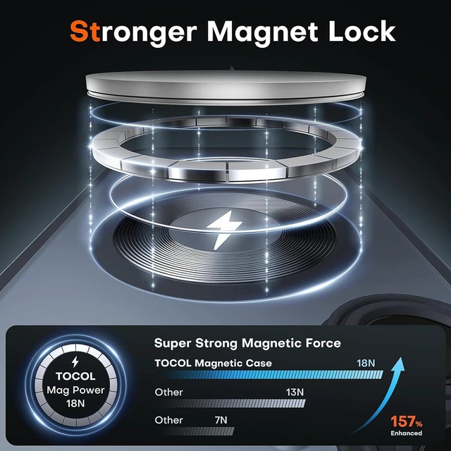 Alt view image 3 of 6 - for iPhone 16 Case Compatible with MagSafe Black