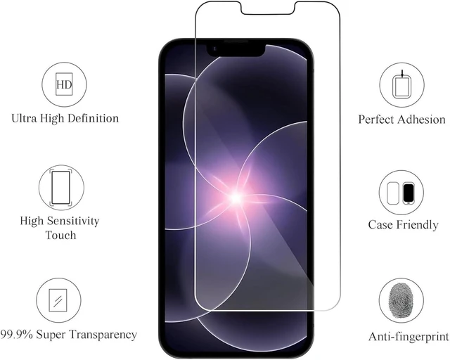 Alt view image 2 of 6 - 3 Pack Screen Protector for iPhone 17e/16e/14/13/13 Pro