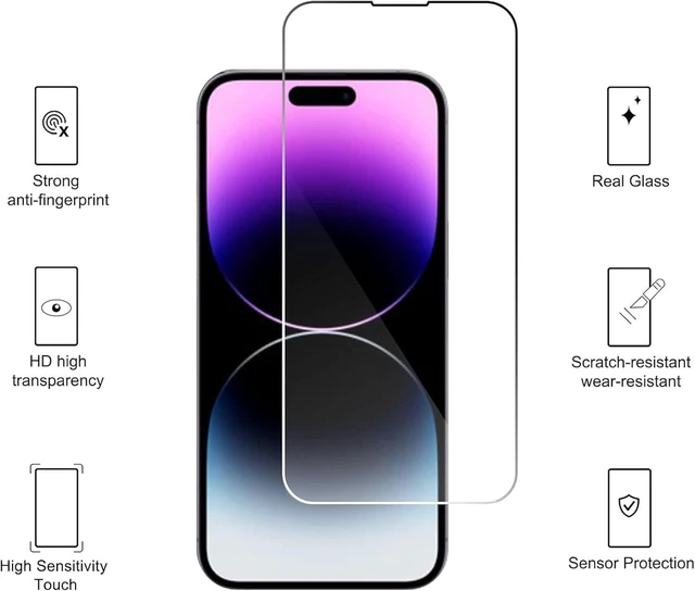 Alt view image 2 of 6 - 3 Pack Screen Protector for iPhone 14 Plus/iPhone 14 Pro Max
