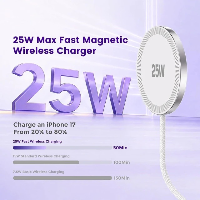 Alt view image 2 of 7 - MagSafe 25W Wireless Charger for Magnetic Fast Charging Pad