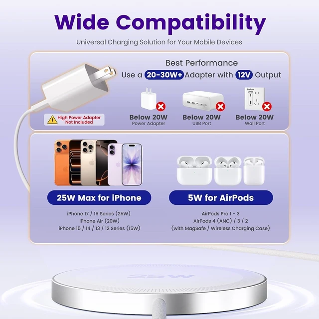 Alt view image 3 of 7 - MagSafe 25W Wireless Charger for Magnetic Fast Charging Pad