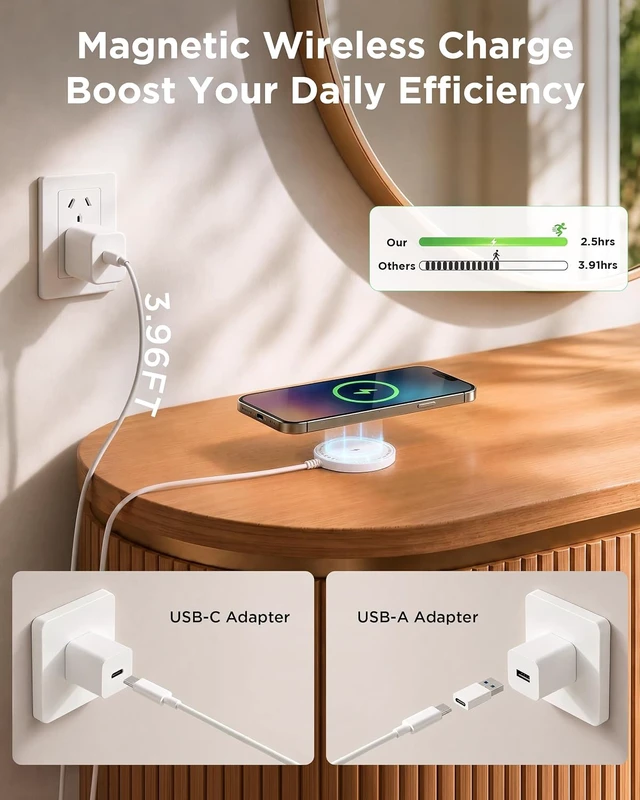 Alt view image 5 of 7 - MagSafe Charger 2 Pack: Magnetic Wireless Charge iPhone 17-12 & AirPods