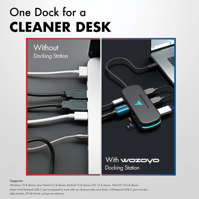 Alt view image 7 of 7 - Type C 7 in 1 Docking Station with USB 5Gbps (3.2 Gen 1) 2XUSB 2.0 4K@60Hz HDMI SD & TF Card Reader PD 100W USB-C Hub Compatible with Thunderbolt 4 macOS Windows Android & iOS