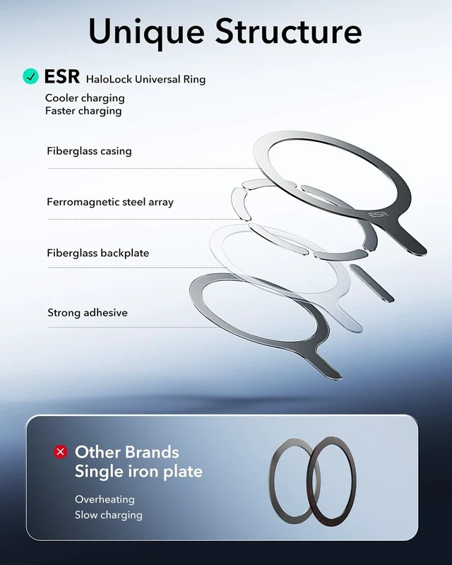 Alt view image 2 of 7 - for MagSafe Sticker MagSafe Ring for iPhone 18 Pro Max/17-12