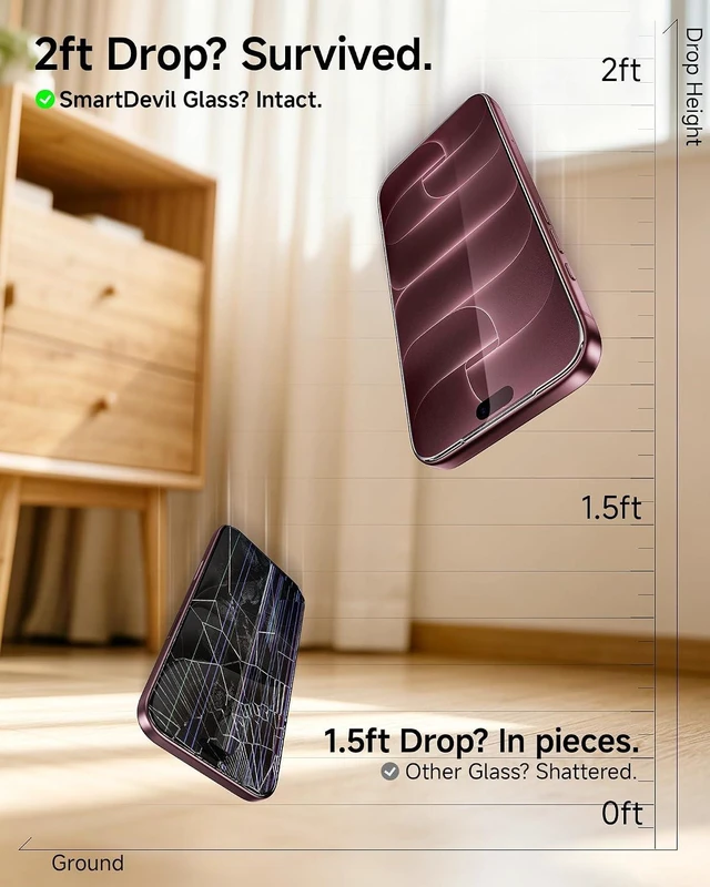 Alt view image 3 of 7 - 2 Pack for iPhone 18 Pro Max Screen Protector Tempered Glass