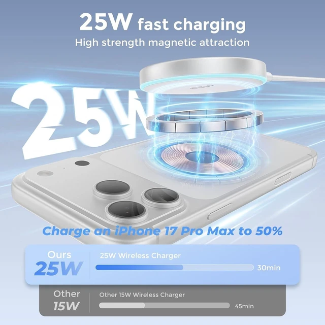 Alt view image 2 of 7 - 25W MagSafe Charger 2 Pack Magnetic Wireless Charging Pads with 6FT Cables