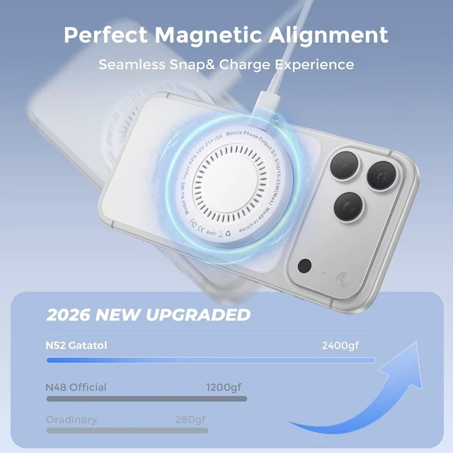 Alt view image 3 of 7 - 25W MagSafe Charger 2 Pack Magnetic Wireless Charging Pads with 6FT Cables