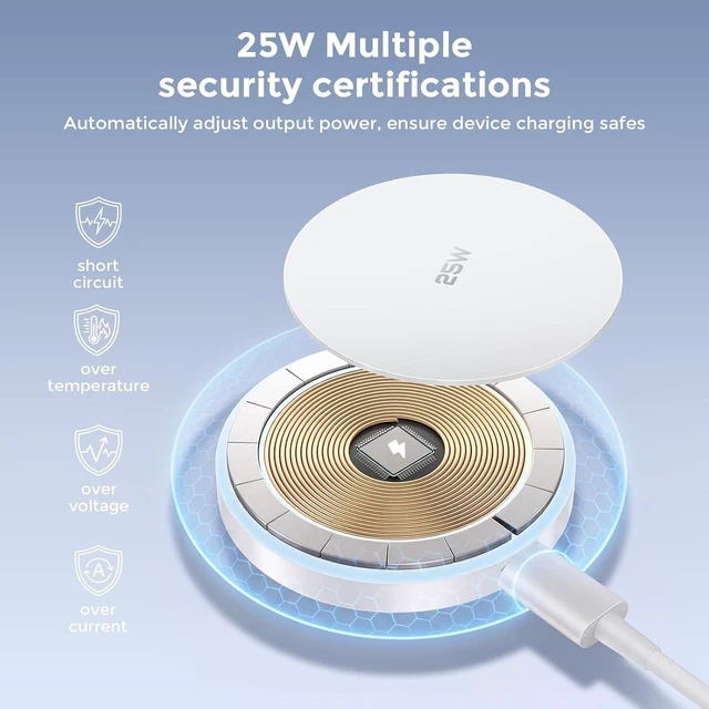 Alt view image 4 of 7 - 25W MagSafe Charger 2 Pack Magnetic Wireless Charging Pads with 6FT Cables