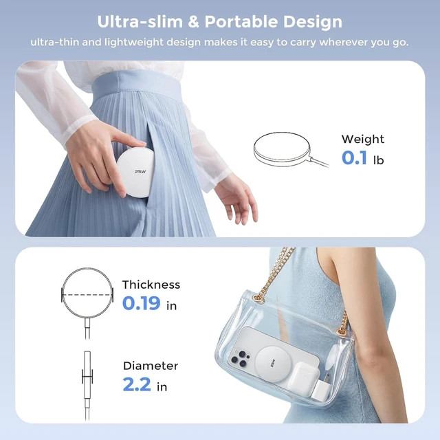 Alt view image 6 of 7 - 25W MagSafe Charger 2 Pack Magnetic Wireless Charging Pads with 6FT Cables