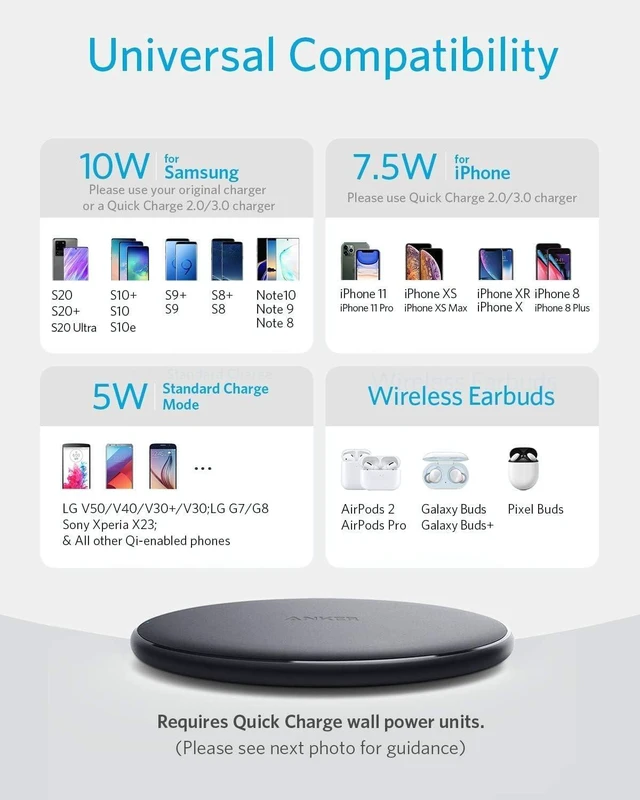 Alt view image 2 of 6 - 313 Qi-Certified 10W Fast Wireless Charger Pad