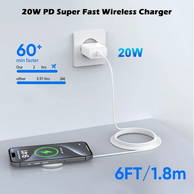 Alt view image 2 of 7 - Magnetic Charger for iPhone 17 Mag-Safe Fast Wireless Charging 2Pack 15W 6Foot Magnetic Charger Pad with 2Pack USB C PD Fast Charging Block for iPhone 17/17 Pro/16 ProMax/Plus/15 AirPods 3/Pro 2