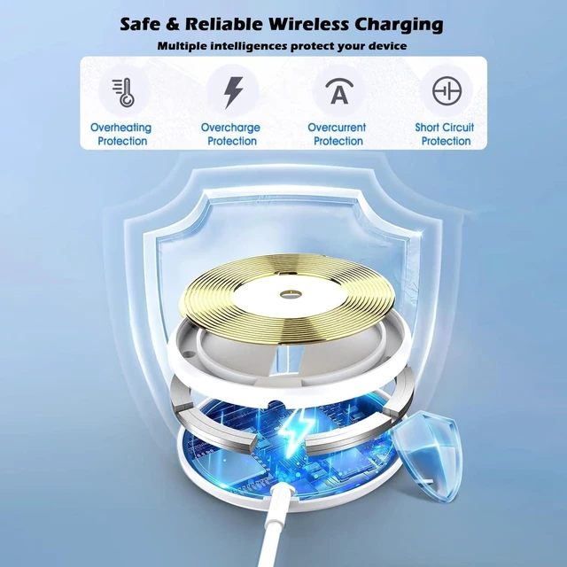 Alt view image 3 of 7 - Magnetic Charger for iPhone 17 Mag-Safe Fast Wireless Charging 2Pack 15W 6Foot Magnetic Charger Pad with 2Pack USB C PD Fast Charging Block for iPhone 17/17 Pro/16 ProMax/Plus/15 AirPods 3/Pro 2