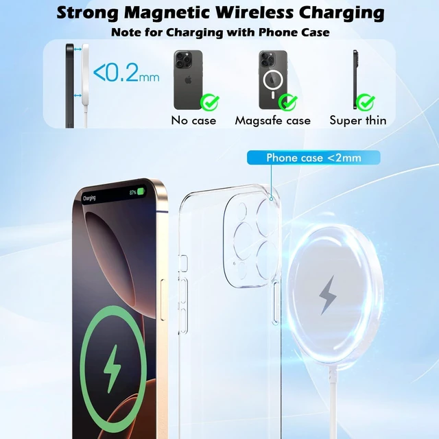 Alt view image 5 of 7 - Magnetic Charger for iPhone 17 Mag-Safe Fast Wireless Charging 2Pack 15W 6Foot Magnetic Charger Pad with 2Pack USB C PD Fast Charging Block for iPhone 17/17 Pro/16 ProMax/Plus/15 AirPods 3/Pro 2