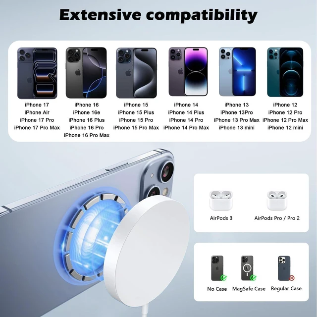 Alt view image 6 of 7 - Magnetic Charger for iPhone 17 Mag-Safe Fast Wireless Charging 2Pack 15W 6Foot Magnetic Charger Pad with 2Pack USB C PD Fast Charging Block for iPhone 17/17 Pro/16 ProMax/Plus/15 AirPods 3/Pro 2