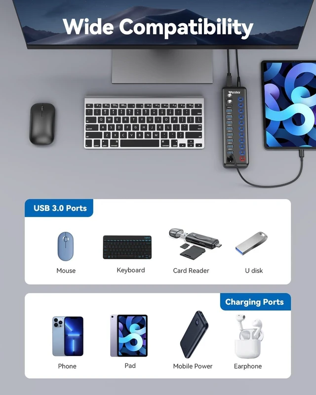 Alt view image 6 of 6 - Powered USB Hub Wenter 11-Port USB Splitter Hub (10 Faster Data Transfer Ports+ 1 Smart Charging Port) with Individual LED On/Off Switches USB Hub 3.0 Powered with Power Adapter for Mac PC
