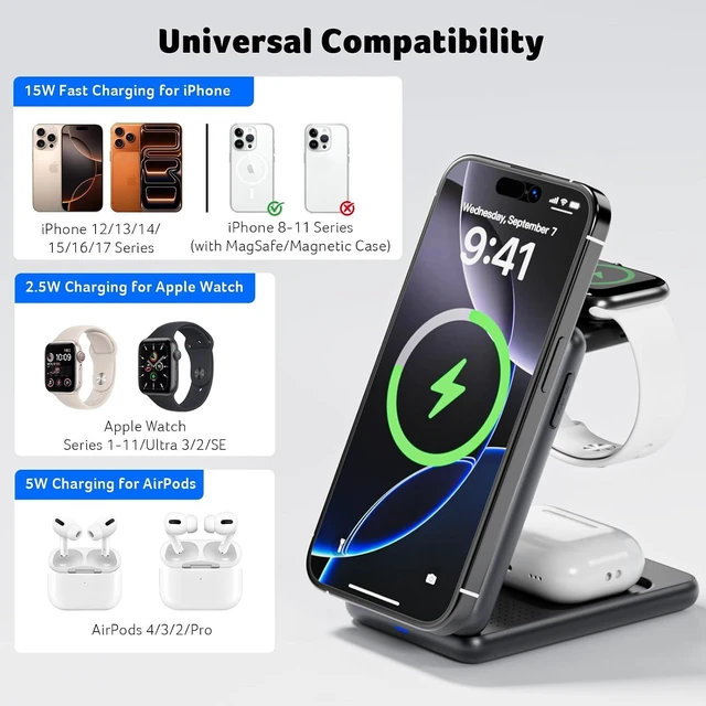 Alt view image 7 of 7 - 3 in 1 Charging Station for Device, Magnetic Palm-Sized Foldable Fast Charger Stand Compatible with MagSafe for iPhone 17, Watch & AirPods, Foldable Charging Dock for Desk S3