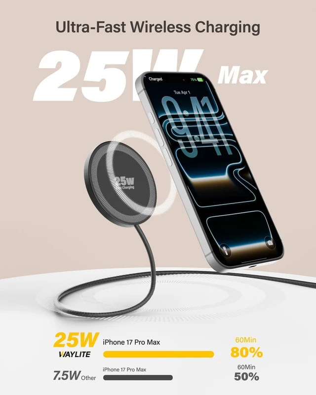 Alt view image 2 of 7 - 25W Magnetic Wireless Charger 6FT Fast Charging Pad Wireless Charge for iPhone 17 16 /AirPods3/2/Pro/for Galaxy S26 Ultra/Pixel 10 Series Portable Charger for Desk& Travel(2Pack Black)
