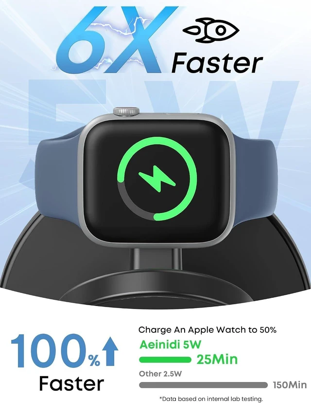 Alt view image 5 of 7 - 25W 3 in 1 Wireless Fast Charging Station for MagSafe Charger