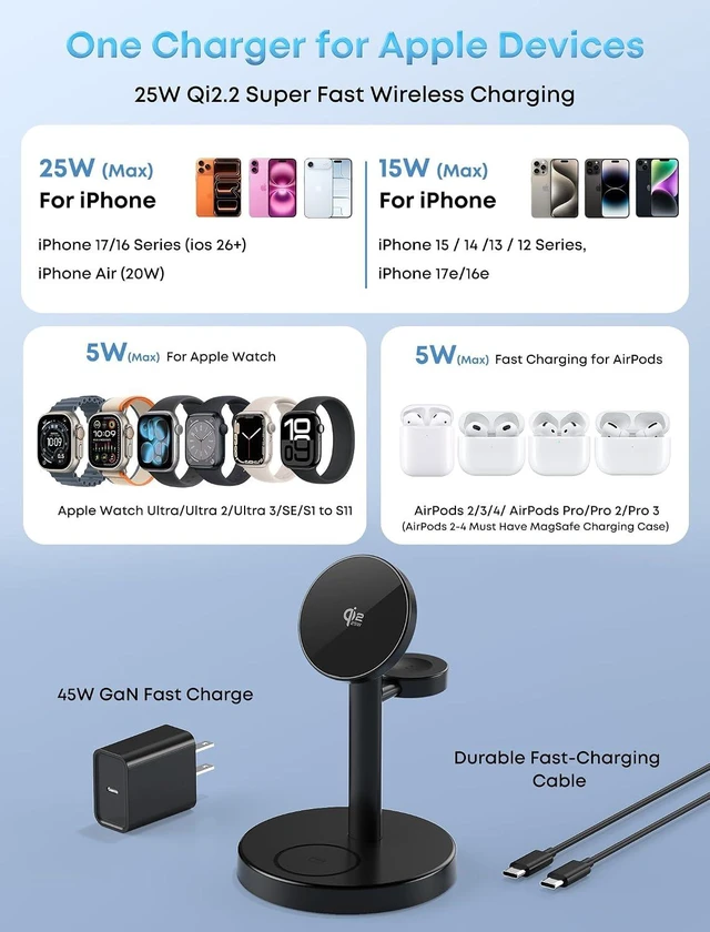 Alt view image 7 of 7 - 25W 3 in 1 Wireless Fast Charging Station for MagSafe Charger