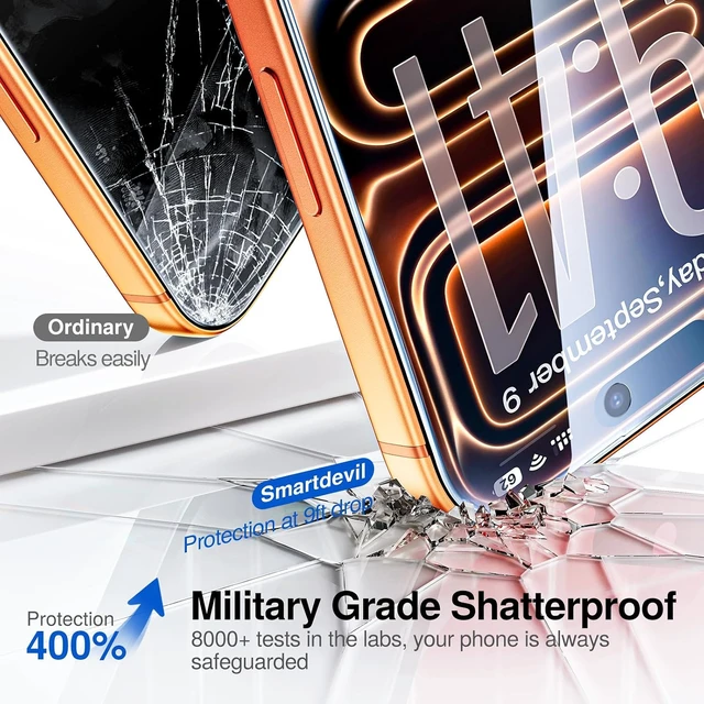Alt view image 3 of 7 - 2 Pack Privacy Screen Protector for iPhone 17 Pro