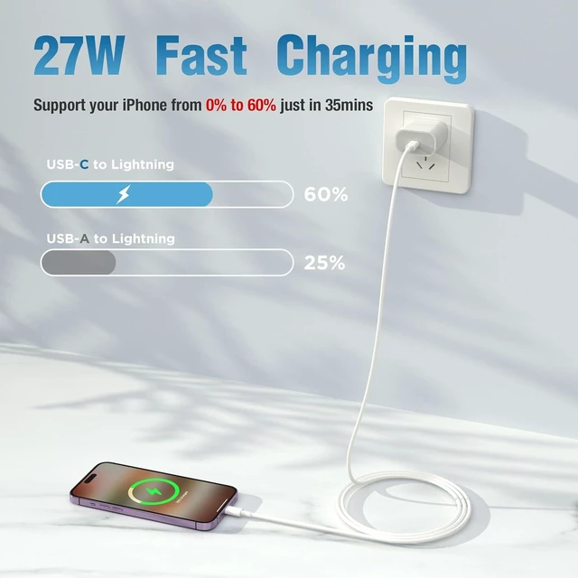 Alt view image 3 of 7 - USB-C to Lightning Cable 2Pack 6FT