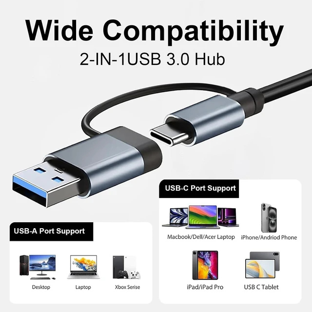 Alt view image 2 of 7 - USB C Hub USB Hub 3.0 Upgrade 7 in 2 USB Splitter with 1xUSB 3.0 4xUSB2.0 2xUSB C USB C & USB Hub Multiport Adapter USBC USB Dongle for PC/Laptop/Tablet/Mac/MacBook/iPad and More Devices