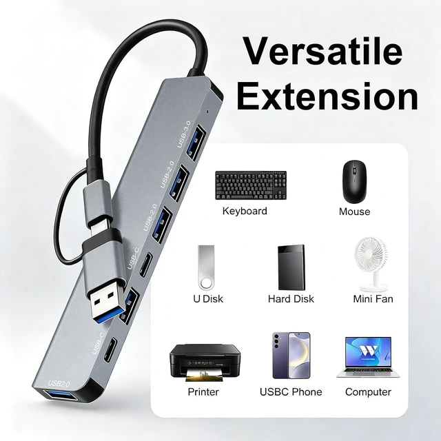 Alt view image 3 of 7 - USB C Hub USB Hub 3.0 Upgrade 7 in 2 USB Splitter with 1xUSB 3.0 4xUSB2.0 2xUSB C USB C & USB Hub Multiport Adapter USBC USB Dongle for PC/Laptop/Tablet/Mac/MacBook/iPad and More Devices