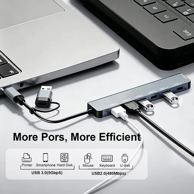 Alt view image 4 of 7 - USB C Hub USB Hub 3.0 Upgrade 7 in 2 USB Splitter with 1xUSB 3.0 4xUSB2.0 2xUSB C USB C & USB Hub Multiport Adapter USBC USB Dongle for PC/Laptop/Tablet/Mac/MacBook/iPad and More Devices