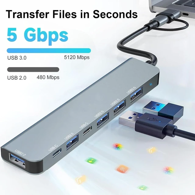 Alt view image 6 of 7 - USB C Hub USB Hub 3.0 Upgrade 7 in 2 USB Splitter with 1xUSB 3.0 4xUSB2.0 2xUSB C USB C & USB Hub Multiport Adapter USBC USB Dongle for PC/Laptop/Tablet/Mac/MacBook/iPad and More Devices