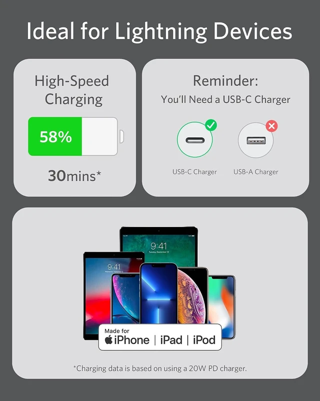 Alt view image 5 of 6 - USB C to Lightning Cable MFi-Certified (3 ft Midnight Black)