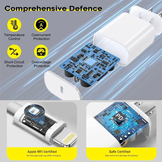 Alt view image 5 of 7 - Fast Charger iPhone i Phone Charge Cable 3Pack iPhone Charger Fast Charging 6Foot Phone Charging USB C Charge Adapter 6FT Type C to Lightning Cable for iPhone 14 Pro Max/14 Plus/13/12 Mini/11/10/XS/SE