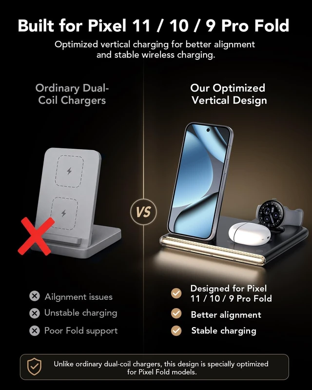 Alt view image 4 of 7 - 3 in 1 Wireless Foldable Charging Station for Google Pixel Watch 5 4