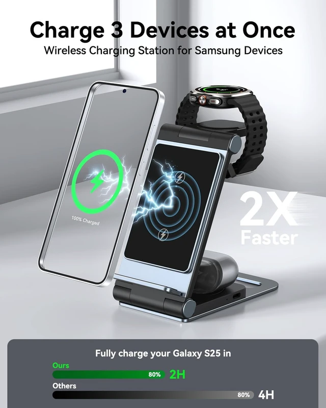 Alt view image 2 of 7 - Wireless Charger for 3 in 1 Wireless Charging Station Stand